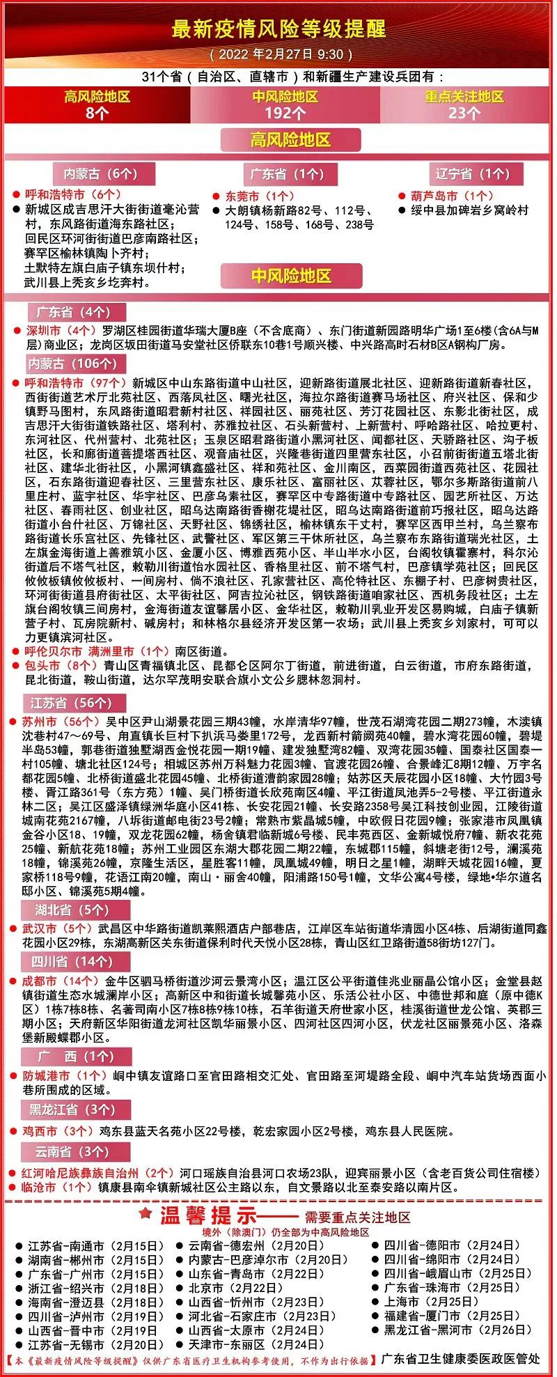 《广州美术学院》关于2022年普通专升本（专插本）专业加试办法调整