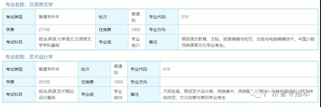 【广州南方学院】新增的专业列表，有原来的4个专业增加到18个专业！