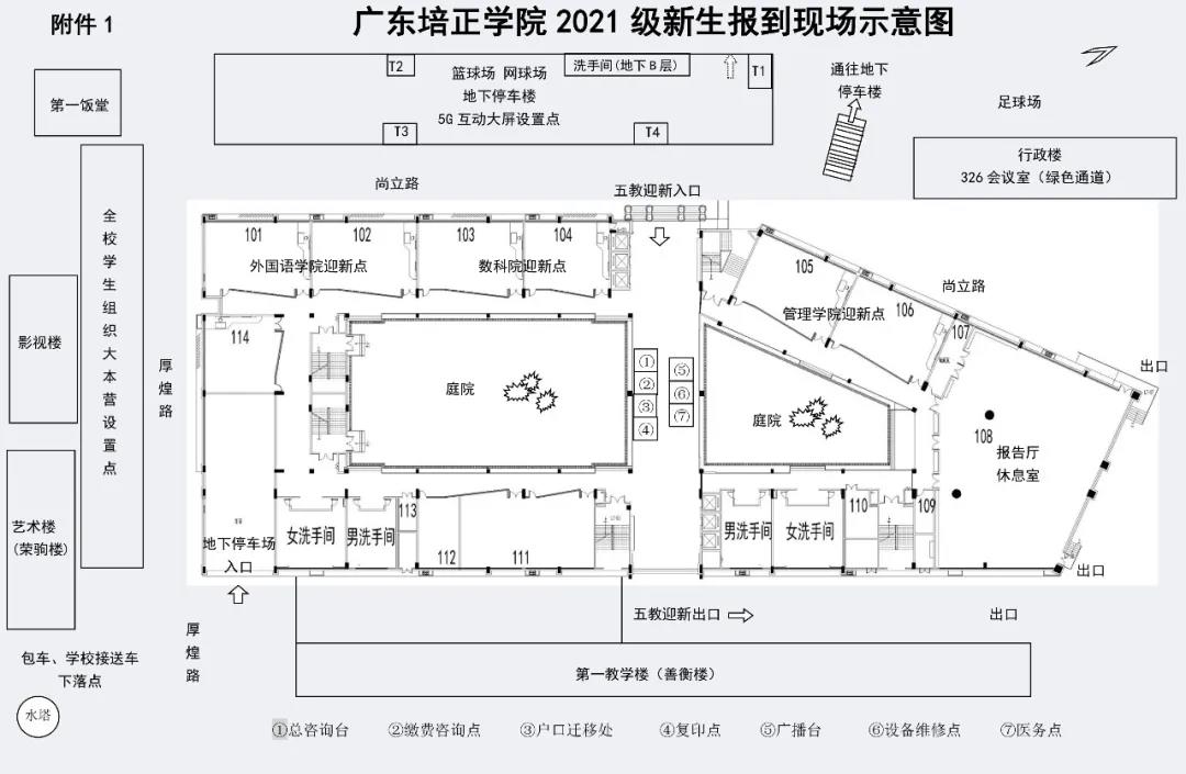 《广东培正学院》2021年普通专升本（专插本）新生报到温馨提示