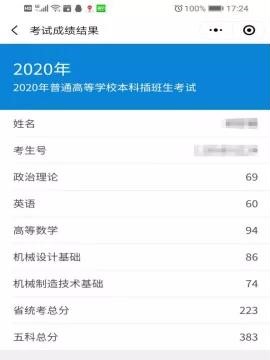 2020年广东专插本备考心得成功上岸，满满干货