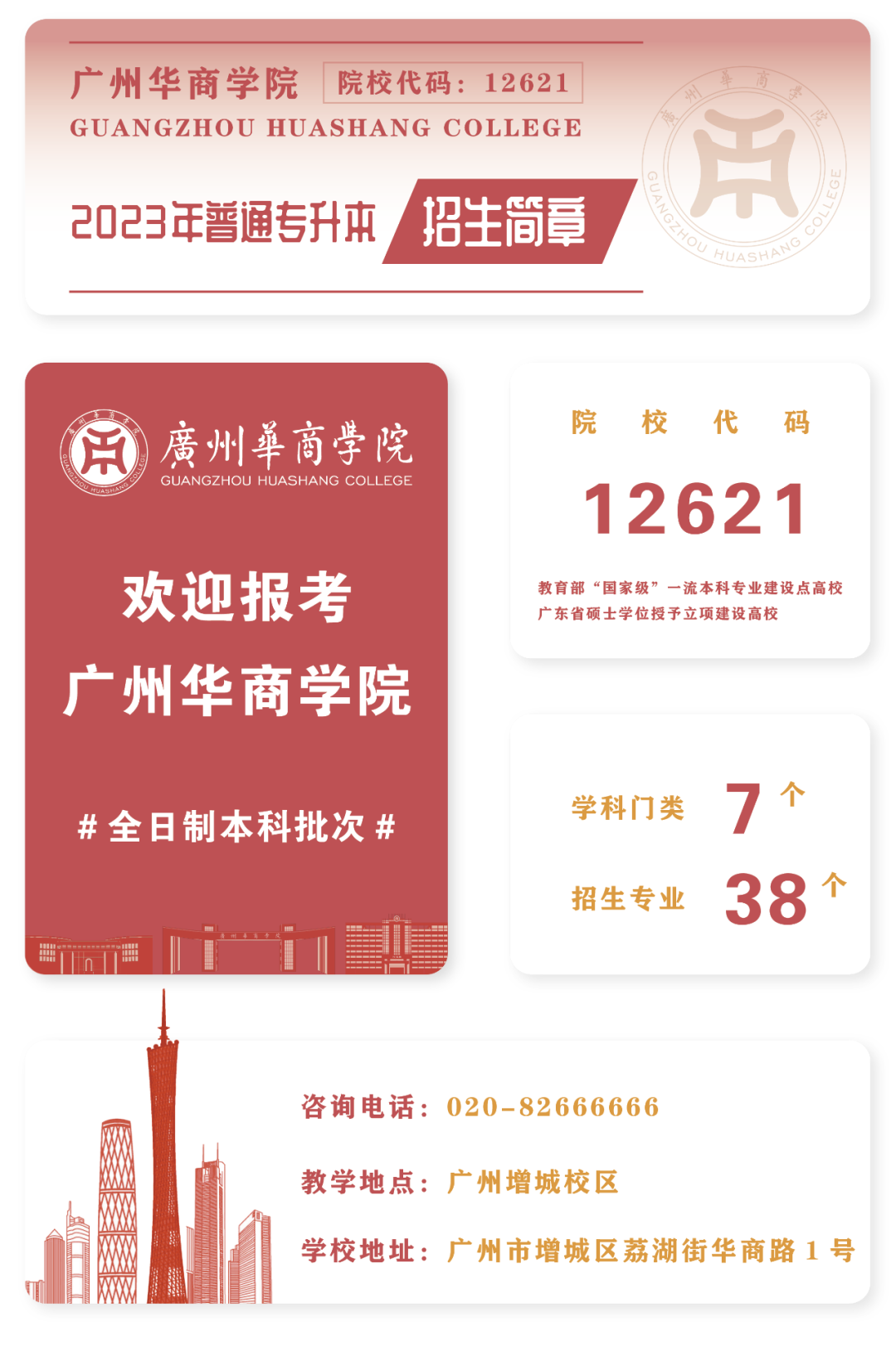 广州华商学院2023年普通专升本招生简章权威发布！