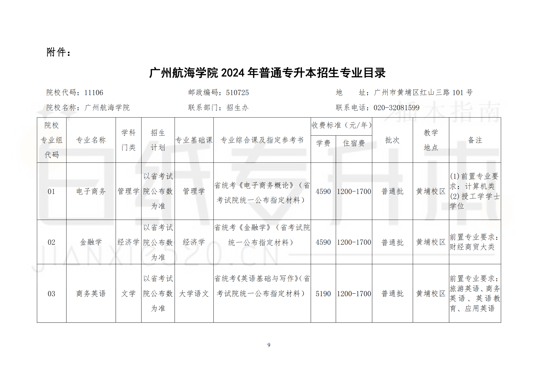 广州航海学院 2024 年普通专升本（专插本）招生招生简章