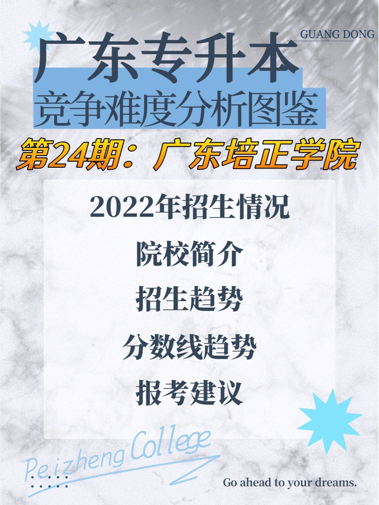 《广州培正学院》2023年广东专插本院校专业报考难度分析