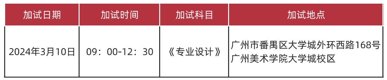 广州美术学院普通专升本（专插本）专业加试报名于1月28日开始