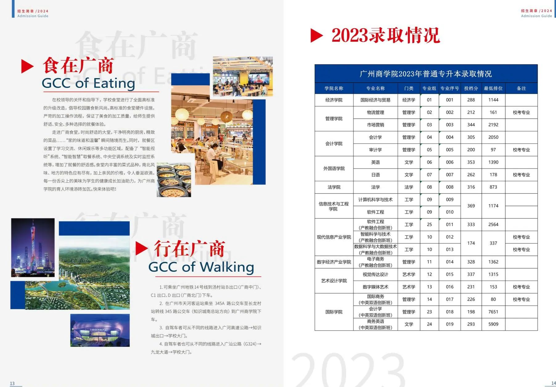 广州商学院2024年普通专升本（专插本）招生简章