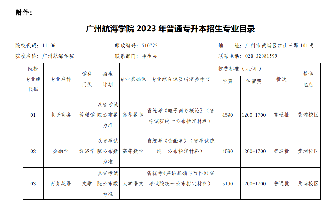 广州航海学院2023 年普通专升本（专插本）招生简章