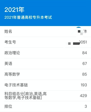 2021年广东专插本上岸经验分享，429分！电子考生！没有上过高中