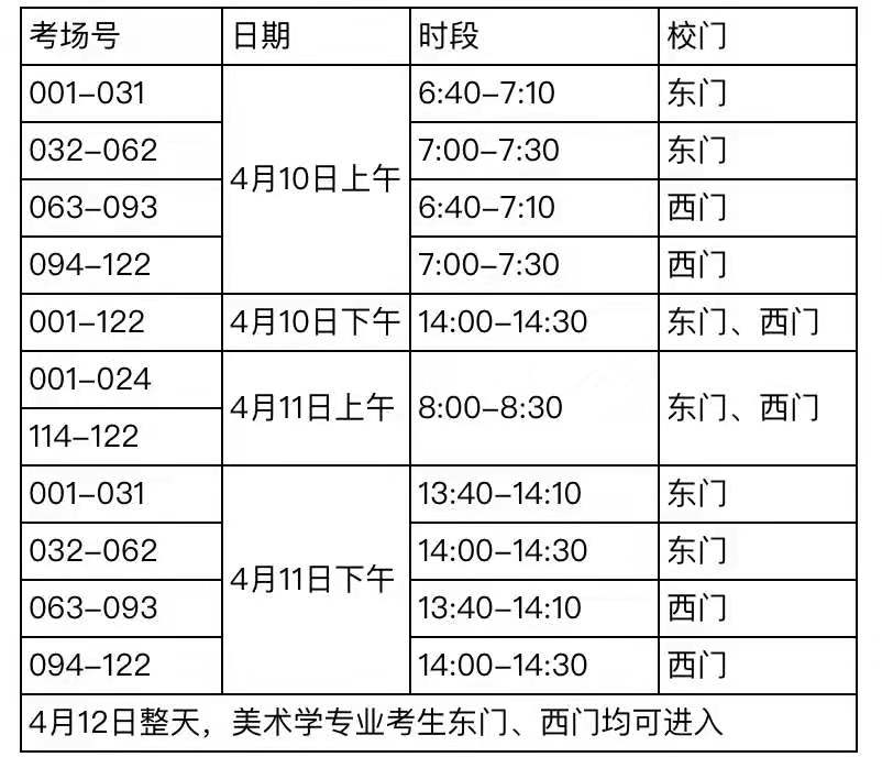 【嘉应学院】广东省2021年普通高等学校专升本（专插本）考试考点考试工作安排