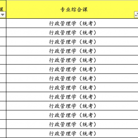 2022年各专业综合