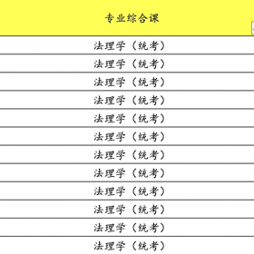 2022年各专业综合