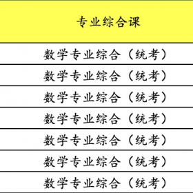 2022年各专业综合