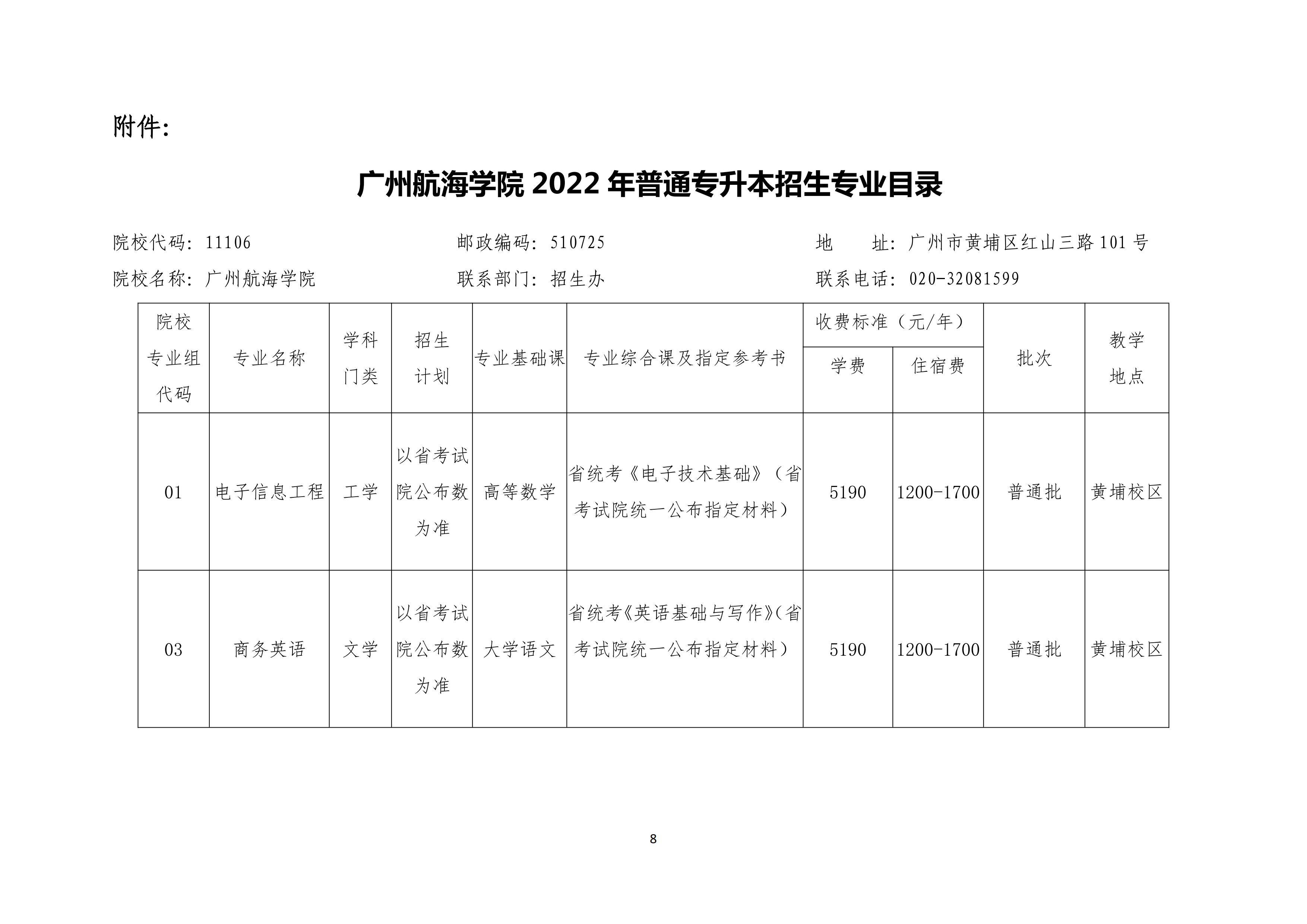 《广州航海学院》2022年普通专升本（专插本）招生简章以及招生目录