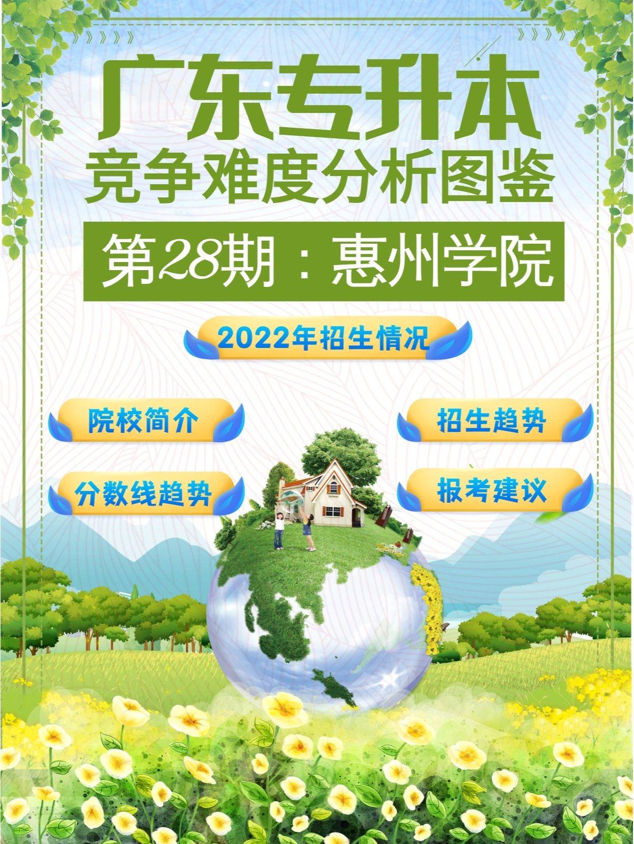 《惠州学院》2023年广东专插本院校专业报考难度分析