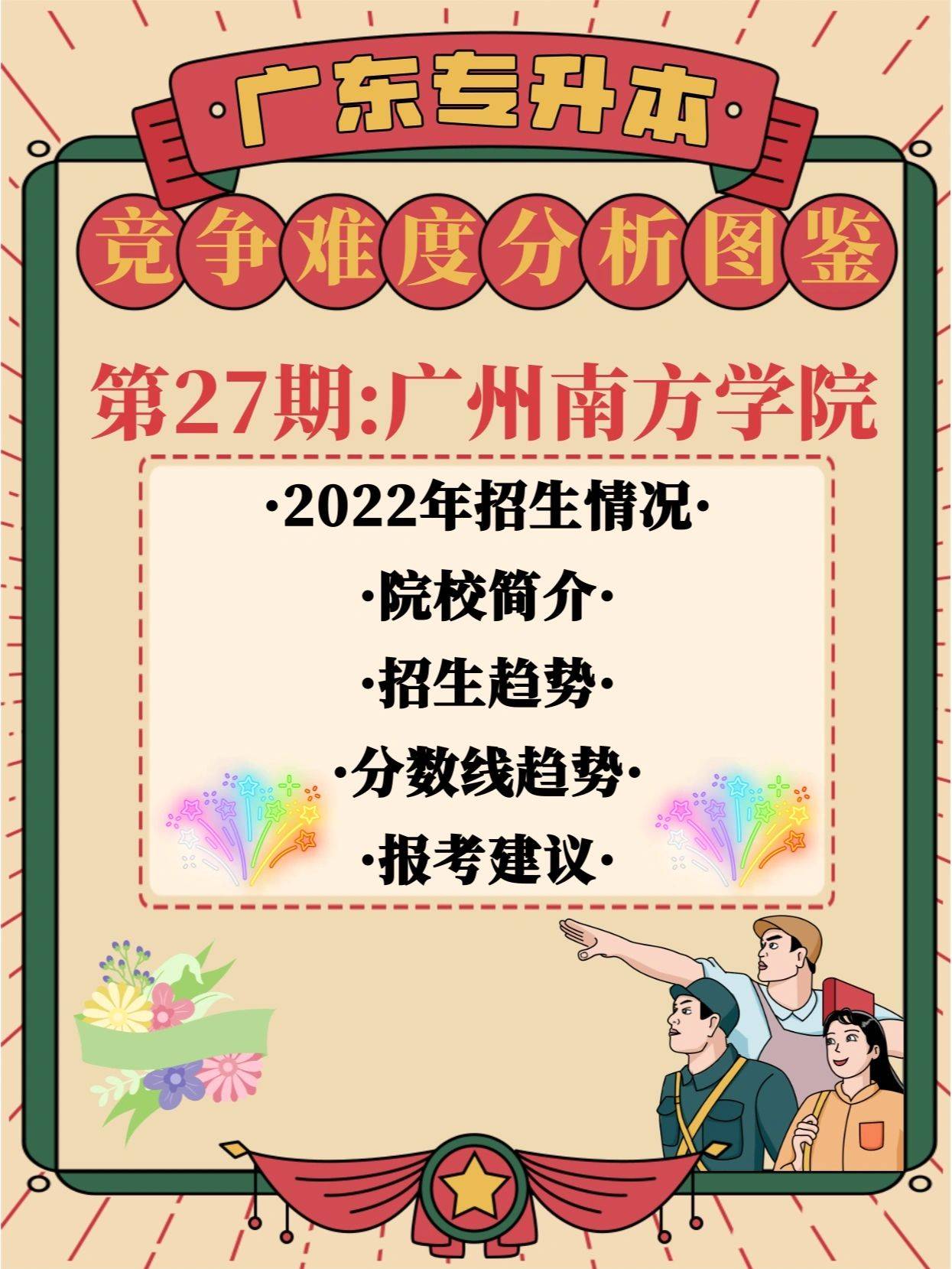 《广州南方学院》2023年广东专插本院校专业报考难度分析