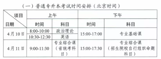 2021【广东工业大学】专升本（专插本）（大学城校区）考点考生指引